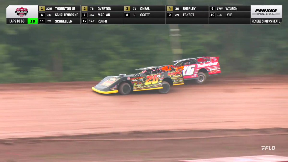 ๐ Ricky Thornton Jr had some thoughts on the heat #1 contact with Brandon Overton at Lernerville Speedway #๐๐๐ฐ๐ฎ๐๐๐ถ๐ฟ๐ ๐ #LucasDirt #Firecracker100