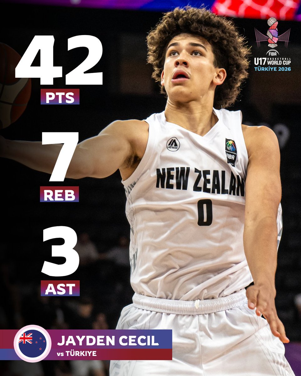 Pure hustle, pure heart. Jayden Cecil, everbody 🗣️❤️🔥 📊 vs TUR | 42 PTS | 7 REB | 3 AST | 3 STL #FIBAU17