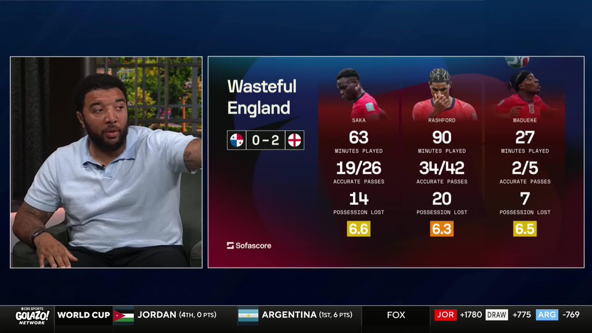 "They were ignorant and they were arrogant." Troy Deeney singles out England wingers Bukayo Saka, Marcus Rashford and Noni Madueke for their performances vs. Panama ⚽️