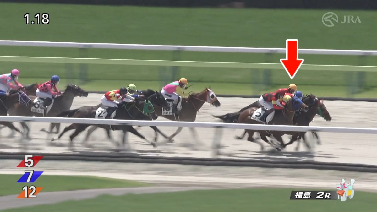 【待望の金メダル🥇】 6戦連続で2着が続いていた #ウインビギニング が長い競り合いを制して初勝利を飾りました✨ ［福島2R 3歳未勝利 ダ1,700m］