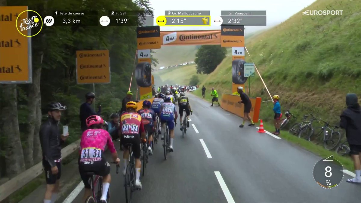 Vingegaard haciendo un ataque tremendo sostenido en el Tour 2025. 6 días para el Tour de Francia. 🔥🔥🔥 #TDF2026