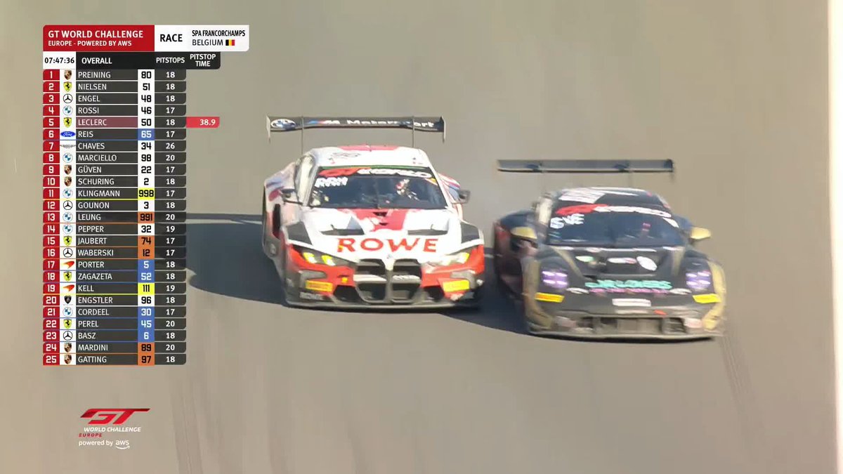 Marciello and Güven side by side for half a lap! #IGTC | #Spa24H