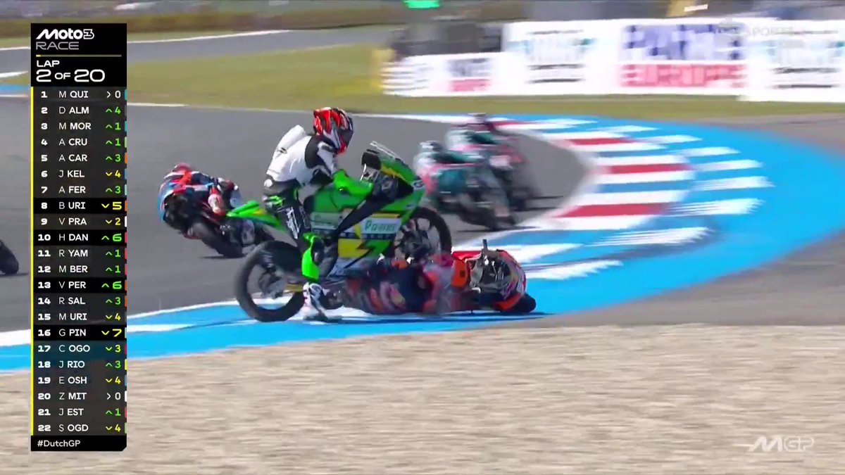 CARPE IS MADE OF STEEL 💪 How does he get back up and on his bike after being run over?! 🤯 #MotoGP | #DutchGP | Live on TNT Sports and HBO Max