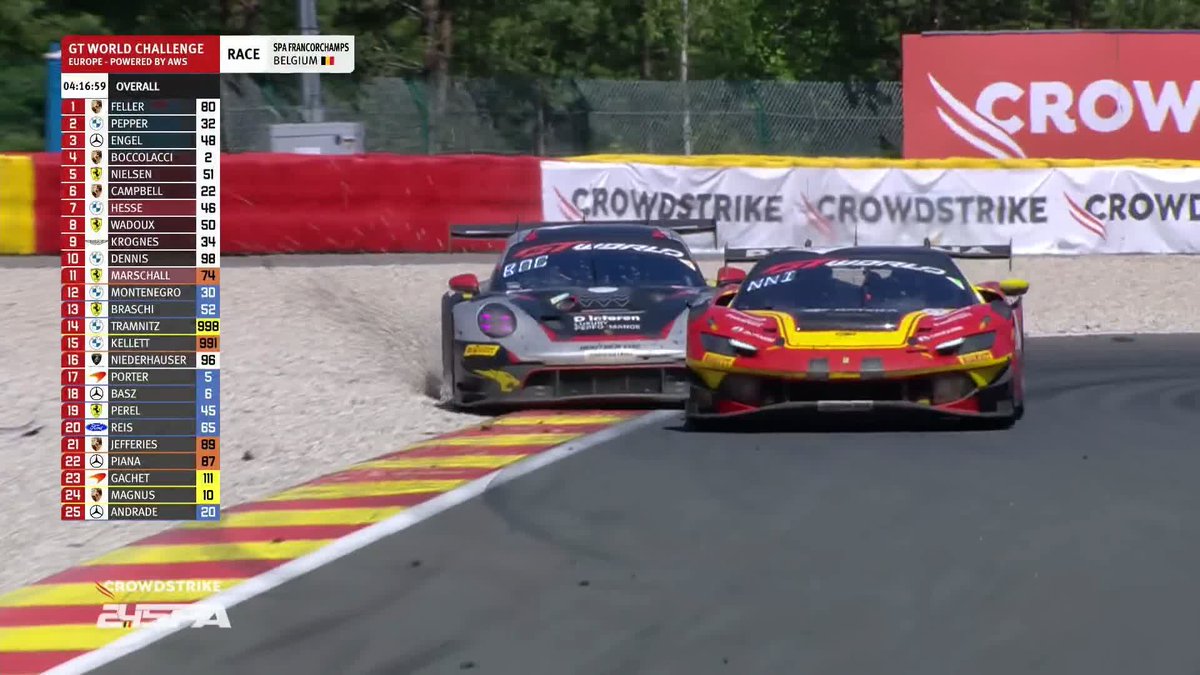 And another! Nielsen's elbows are well and truly out. #IGTC | #Spa24
