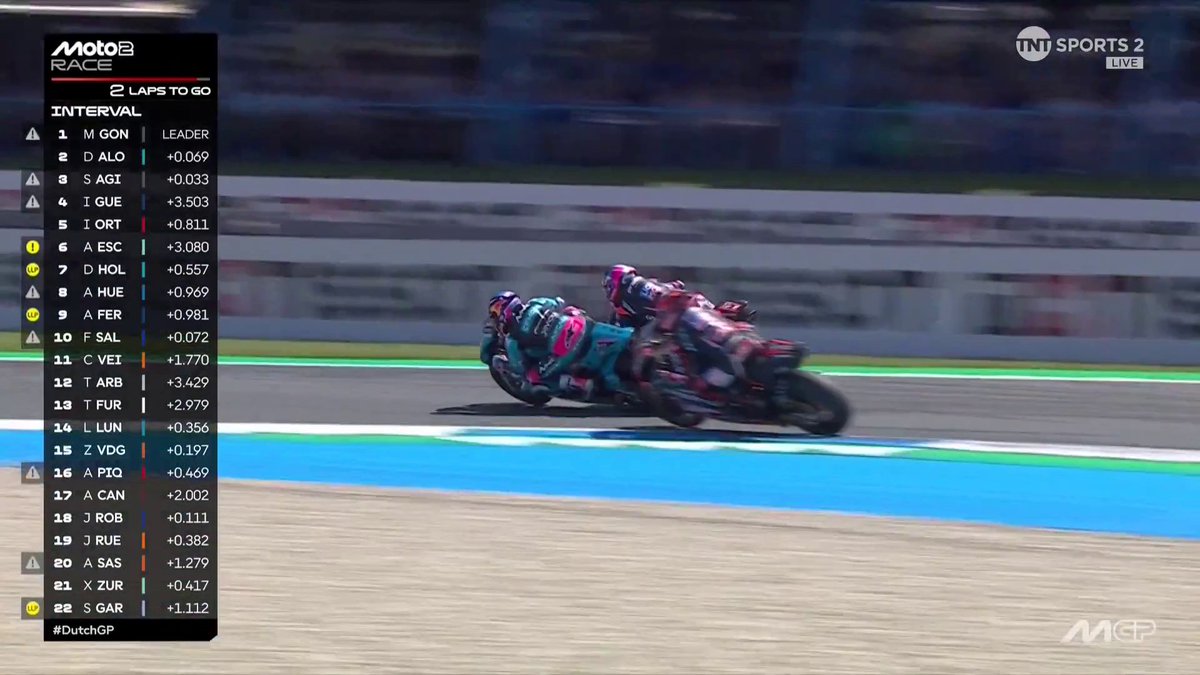 OH MY GOD 🤯 #MotoGP | #DutchGP | Live on TNT Sports and HBO Max