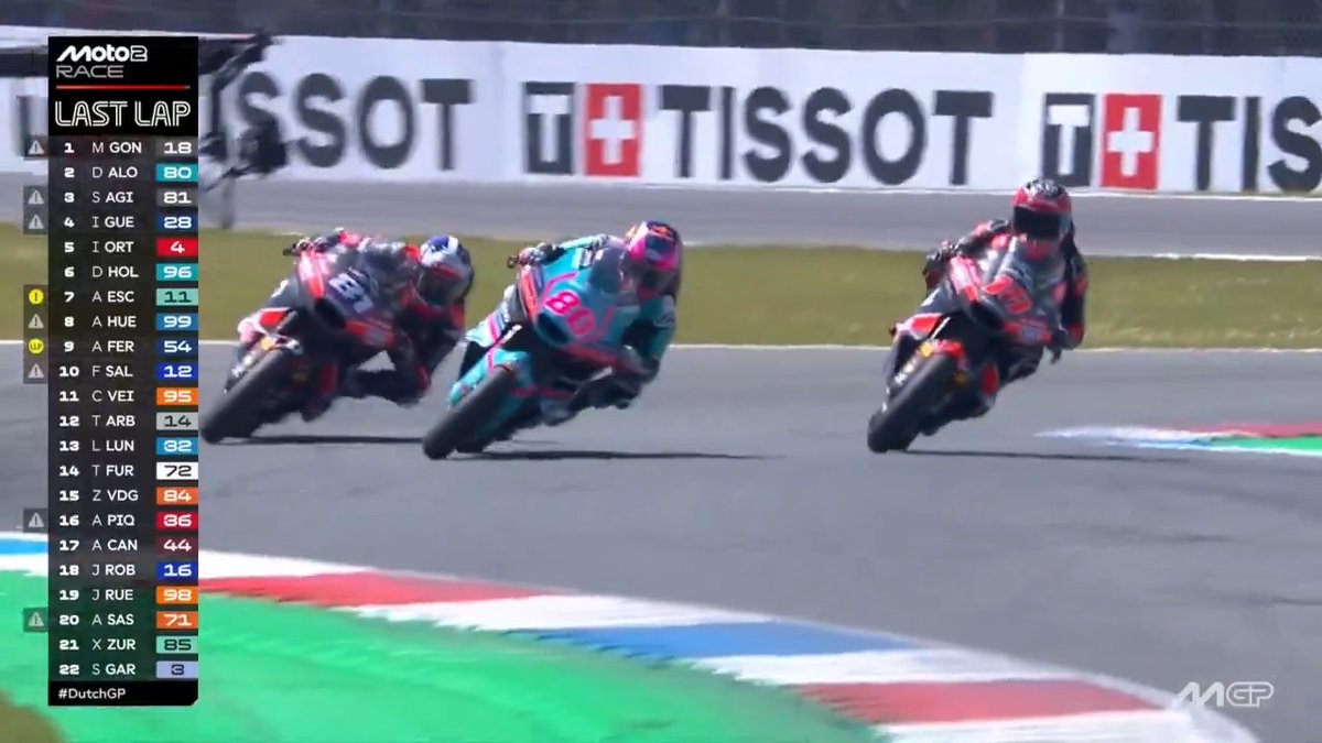 THIS IS CLASSIC ASSEN 🔥 AN INSANE LAST CHICANE AND IT'S DAVID ALONSO WHO WINS 🥇 #DutchGP 🇳🇱