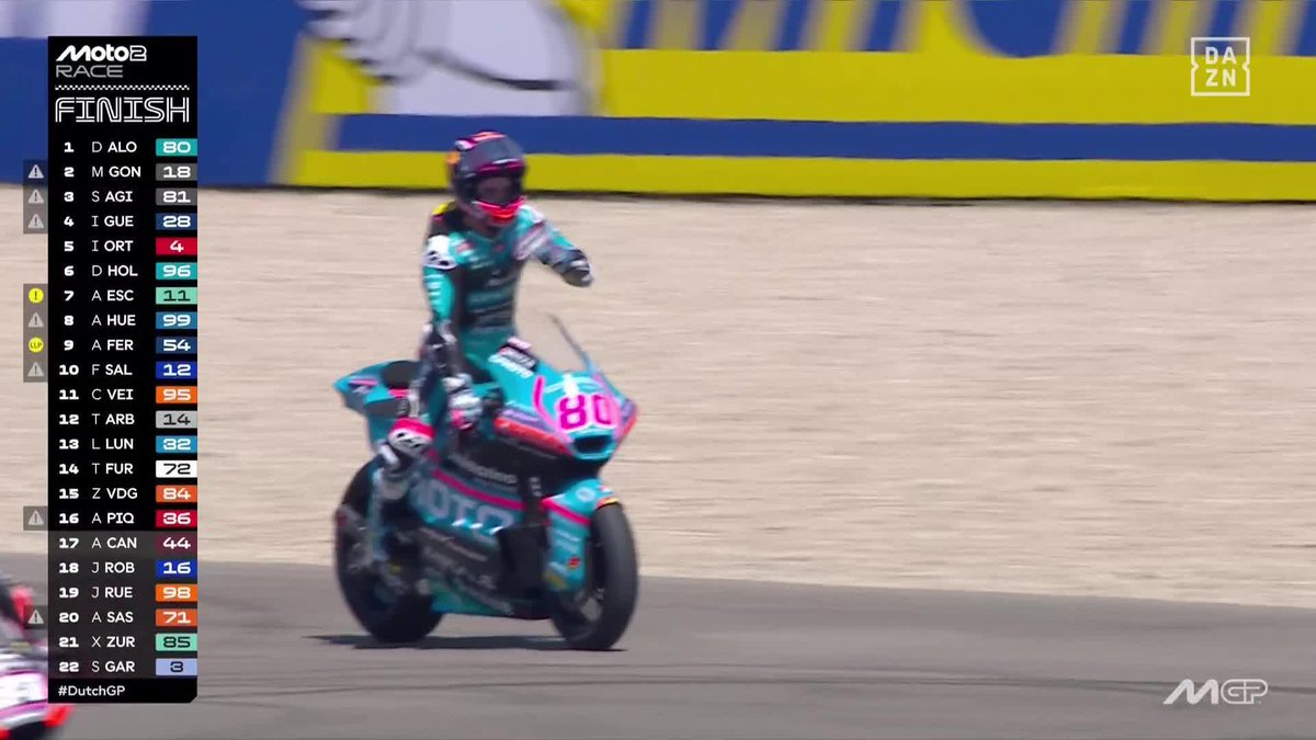 🇨🇴 PARCE, ERES MUY BUENO 🇨🇴 David Alonso conquista 'La Catedral' con un por fuera solo apto para elegidos ✨ #DutchGP 🇳🇱 #MotoGP 🏁