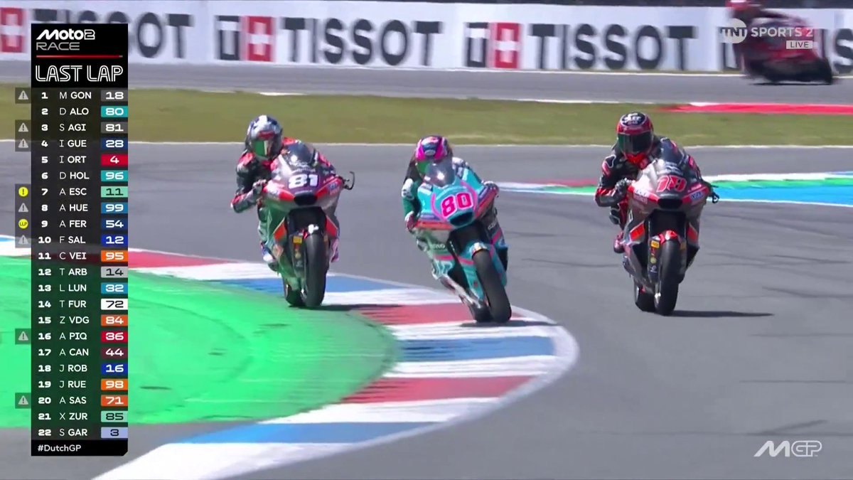 😳 NO TIENE NINGÚN SENTIDO LO QUE HA HECHO DAVID ALONSO EN LA ÚLTIMA CURVA DE ASSEN. Adelantando por fuera al líder del mundial Manu González. Éste adelantamiento queda para la historia del motociclismo. 🐐 #MotoGP #DutchGP