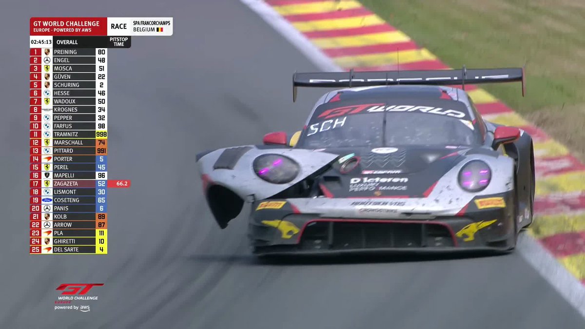 Stuttgart facelift! Two of the leading Porsches come to blows at La Source. #IGTC | #Spa24H