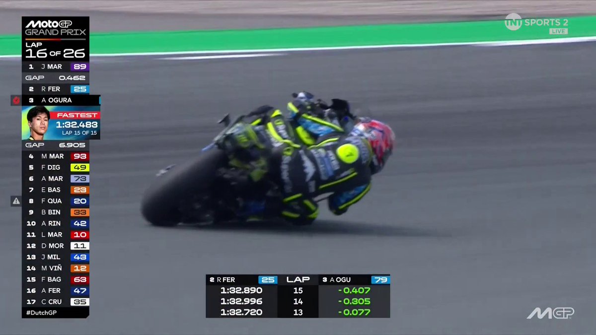 WHAT IS GOING ON?! 😳 Ai Ogura was flying and now seems to be having technical issues?! 😓 #MotoGP | #DutchGP | Live on TNT Sports and HBO Max