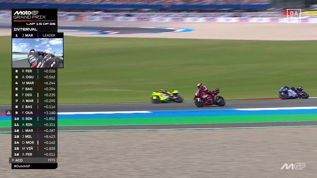 Del abandono de Pedro Acosta... al abandono de Pecco Bagnaia ❌ Y Marc Márquez escala hasta la cuarta posición 💥 #DutchGP 🇳🇱 #MotoGP 🏁