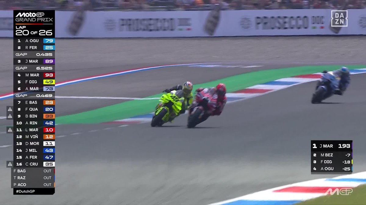"Ha hecho un Rossi. Ha hecho un Rossi" 🔊 La pelea entre Di Giannantonio y Marc Márquez que se saldó con una long lap para el italiano #DutchGP 🇳🇱 #MotoGP 🏁