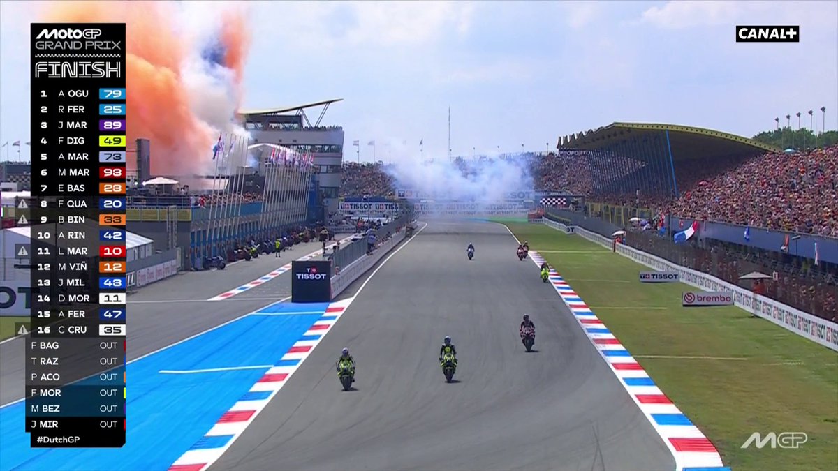 PREMIÈRE VICTOIRE D'AI OGURA 🏆 Cela fait 22 ans qu'un japonais ne s'était plus imposé en MotoGP 🤩 #DutchGP | #MotoGP
