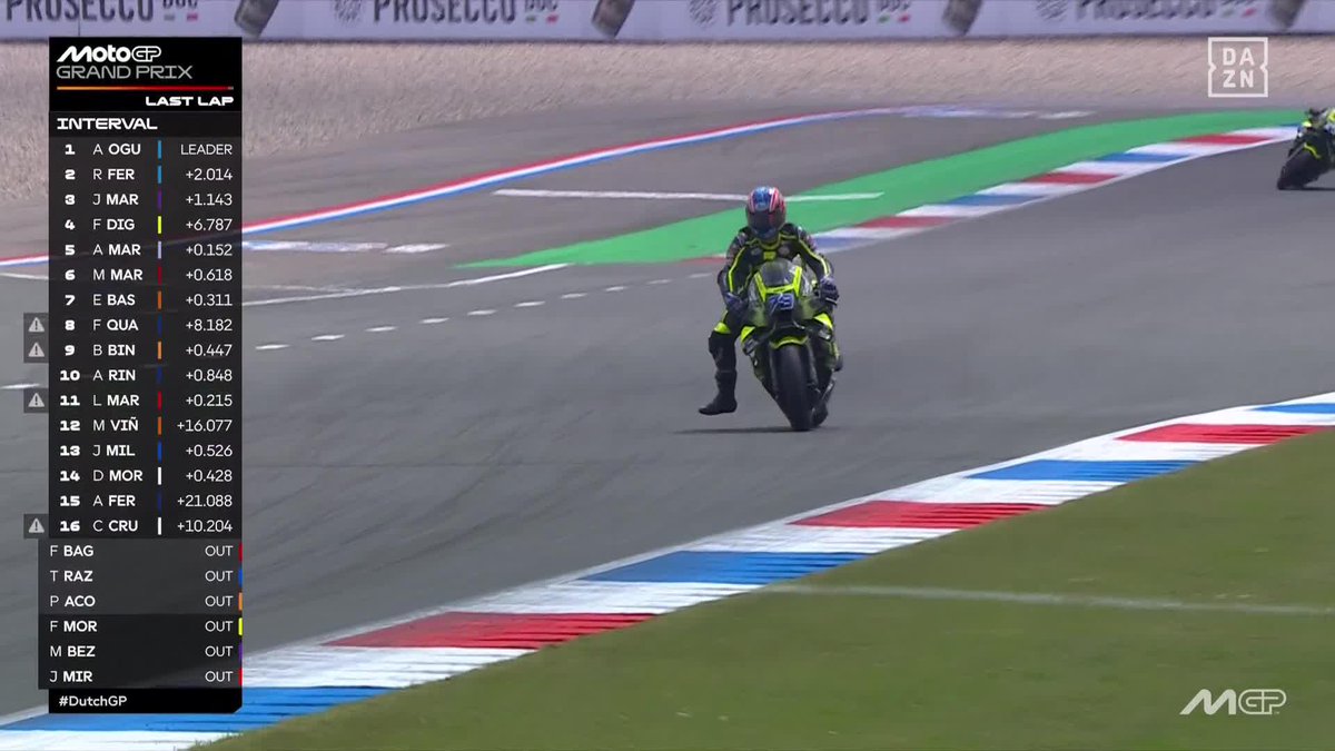 7952 días y 22 años después... JAPÓN VUELVE A REINAR EN MotoGP 🇯🇵 Lo de Ai Ogura y Trackhouse en Assen ES UNA BARBARIDAD 🔝 #DutchGP 🇳🇱 #MotoGP 🏁