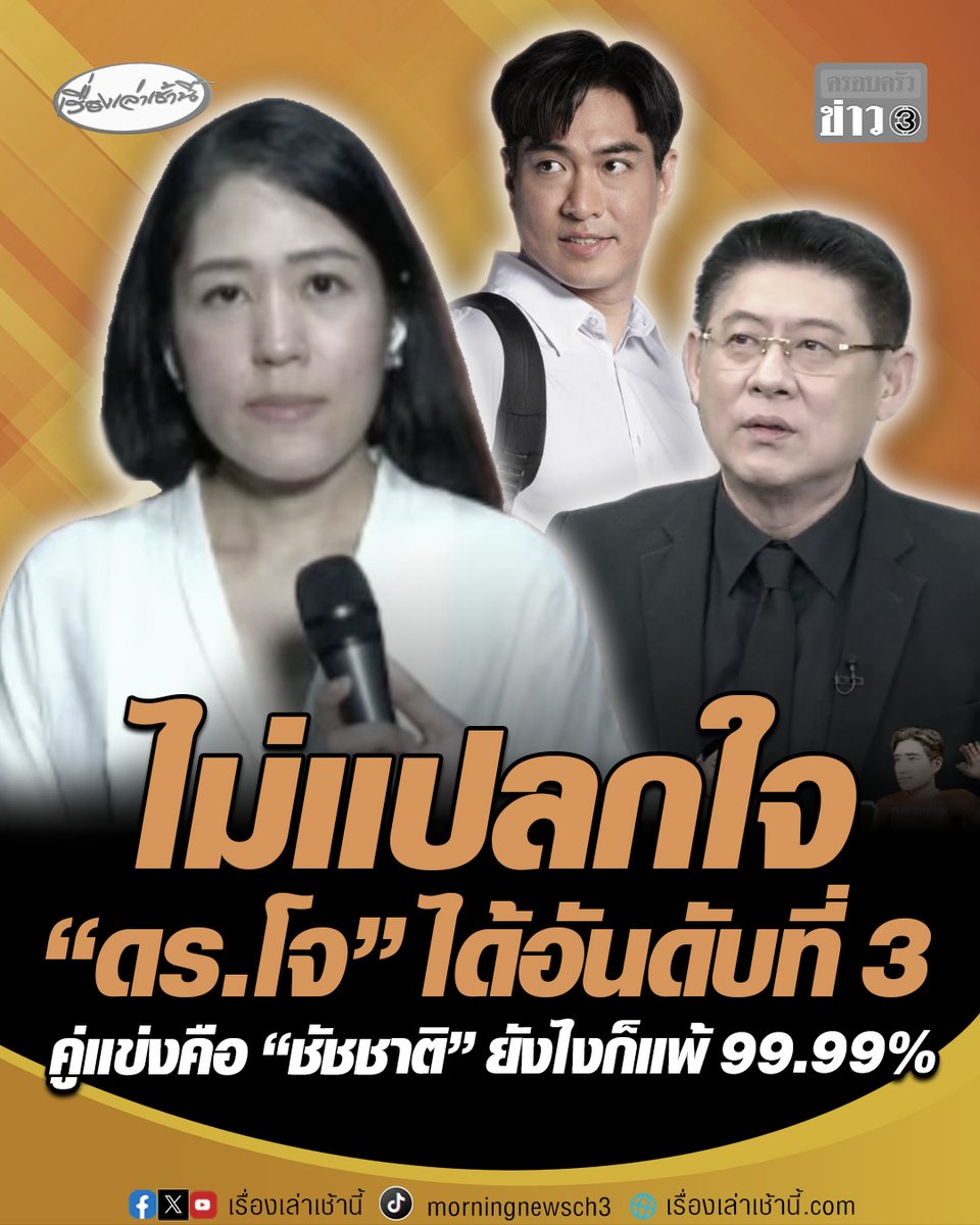 "ช่อ พรรณิการ์" ไม่แปลกใจ "ดร.โจ" ได้อันดับที่ 3 รับล้มเหลวเรื่องเสนอแคมเปญ ยอมรับ "มัลลิกา" สื่อสารดี-เข้าถึงกลุ่มเป้าหมาย บอกคู่แข่งคือ "ชัชชาติ" ยังไงก็แพ้ 99.99% #เรื่องเล่าเช้านี้ #ครอบครัวข่าว3 #ข่าวการเมือง #เลือกตั้งผู้ว่ากทม #ดรโจ #ช่อพรรณิการ์