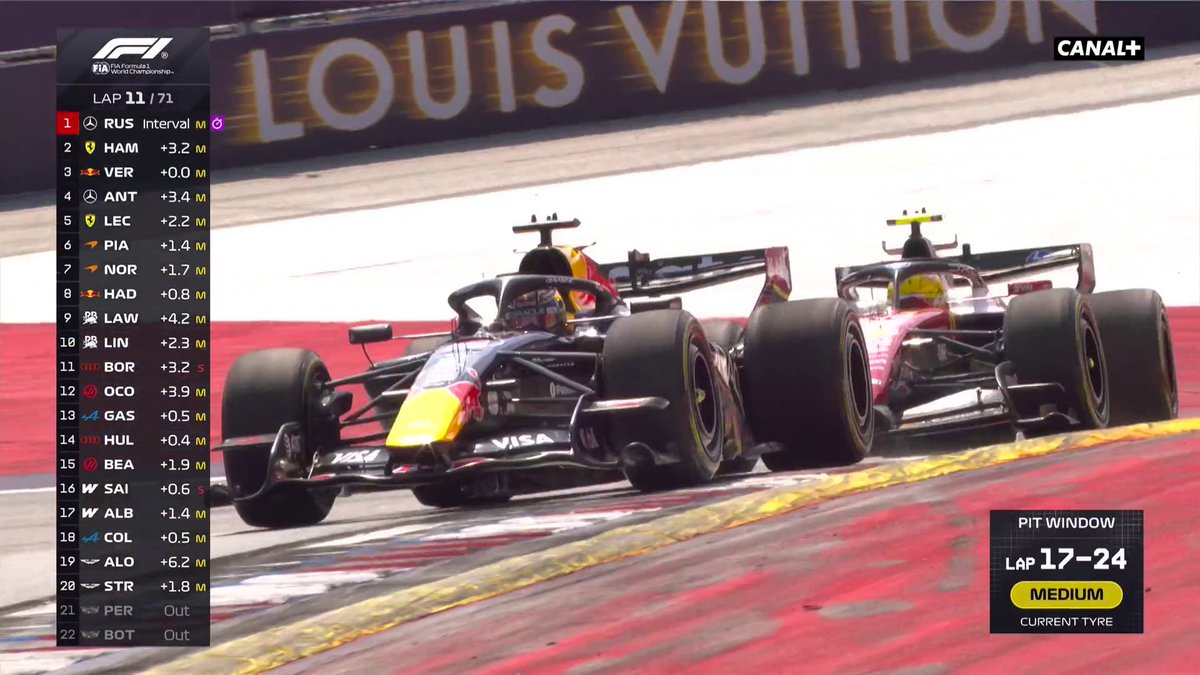 LEWIS HAMILTON ET MAX VERSTAPPEN À LA BATAILLE 🤯⚔️ #AustrianGP #F1