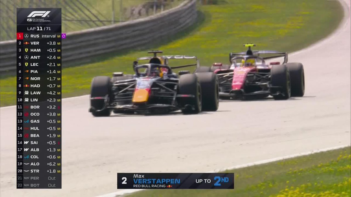 VERSTAPPEN vs. HAMILTON: ¡Atención a este espectacular duelo en Spielberg! 📺 #AustrianGP | Toda la temporada de #F1 por #DisneyPlus Plan Premium