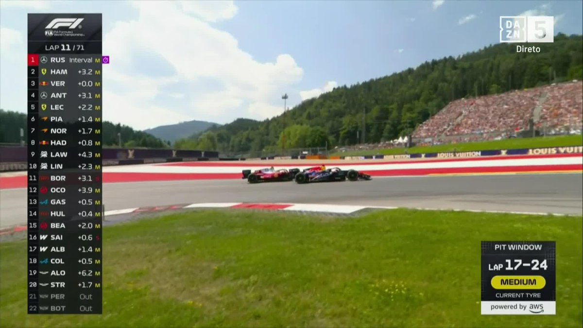 HAMILTON CONTRA VERSTAPPEN 🍿
