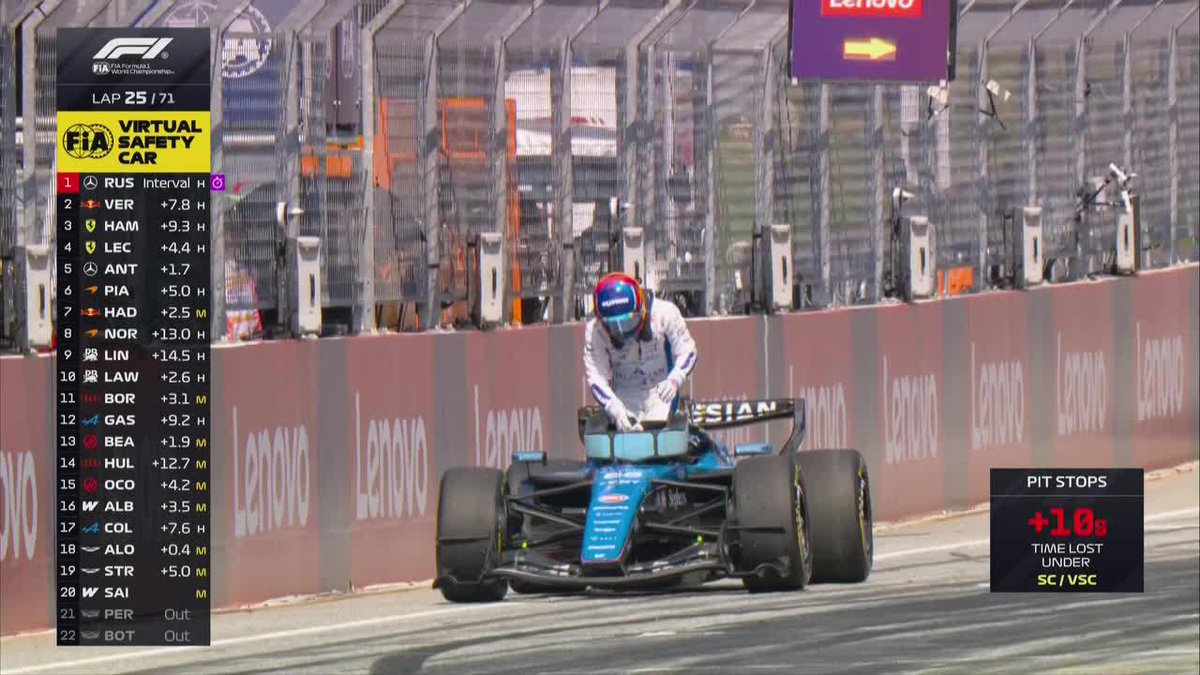 "Sainz": Por este momento en el #AustrianGP
