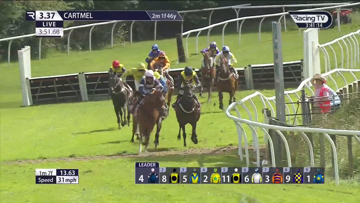 Hat trick! 🥇🥇🥇 Filibustering makes it three on the bounce with a dominant victory in the feature £43,000 Oakmere Homes Handicap Hurdle Cartmel Racecourse. Harry Derham