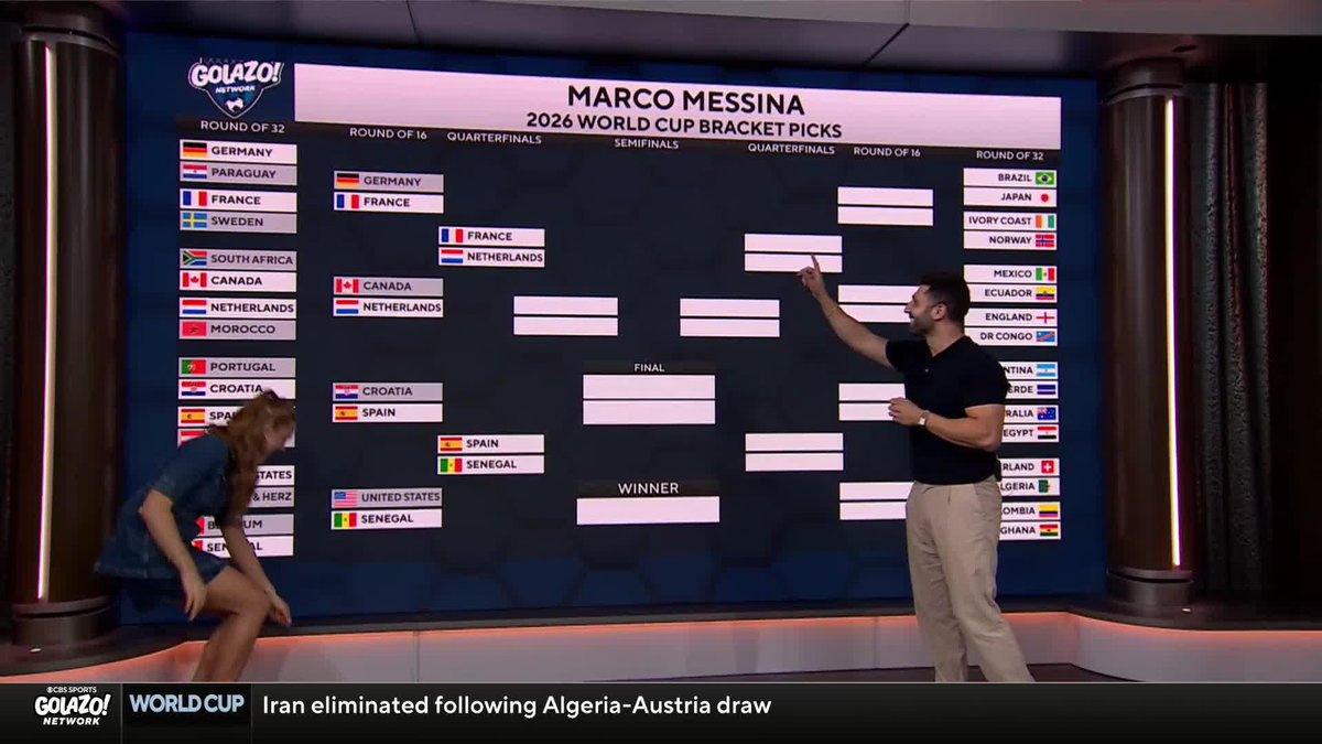 Does Marco Messina have a "basic" bracket? You decide as he breaks it down for us on Morning Footy 📝