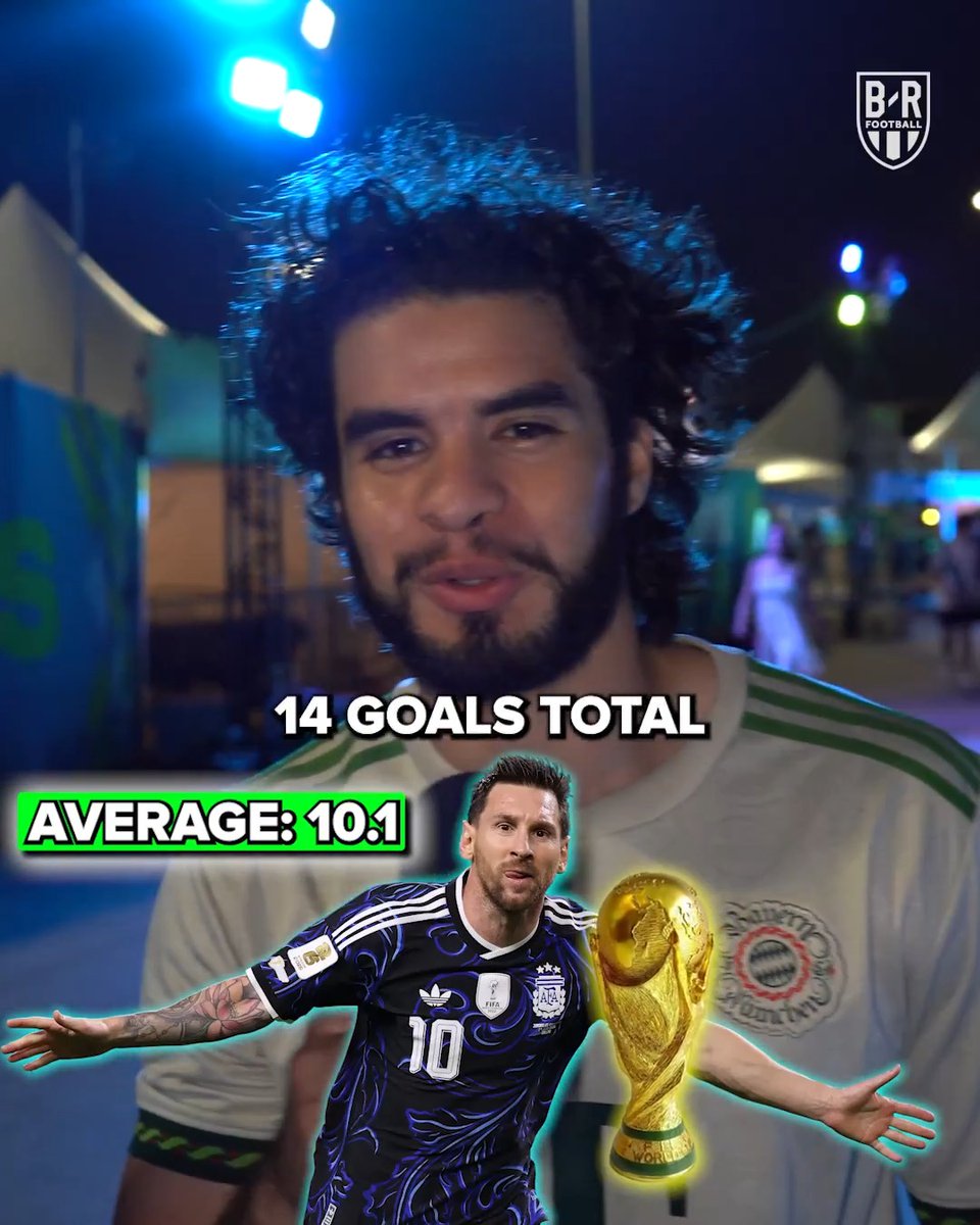 With six goals already in the group stage, Argentina fans predict how many goals Leo Messi will score at this World Cup 🇦🇷📈
