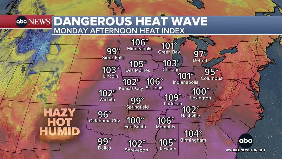 A dangerous heat wave is set to grip much of the U.S. this week, with prolonged extreme temperatures putting more than 100 million Americans from the Midwest to the East Coast under heat alerts.