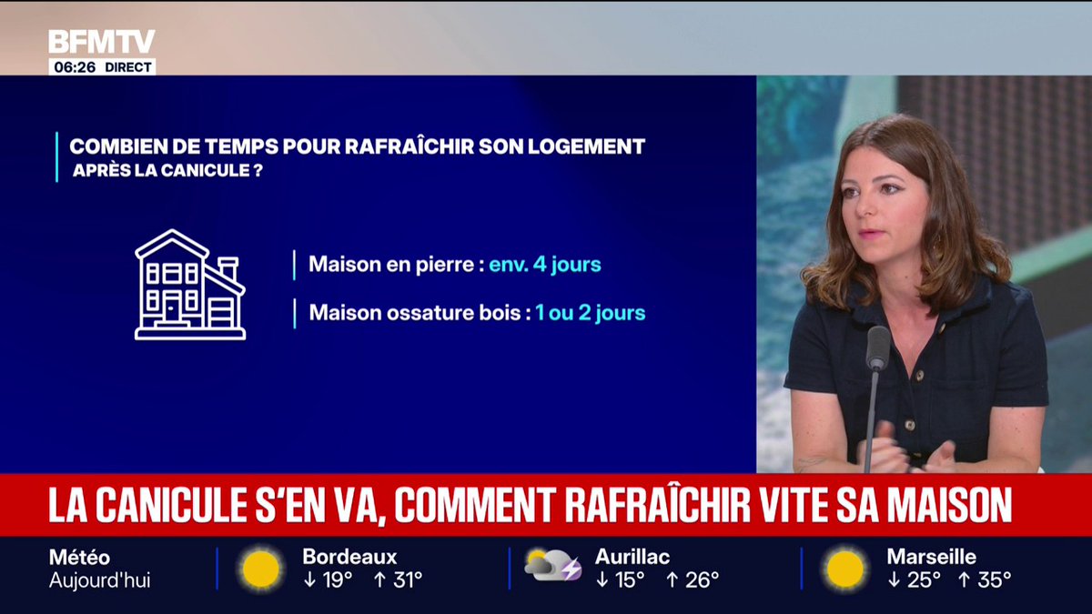 Comment rafraîchir vite son logement, alors que la canicule a pris fin?