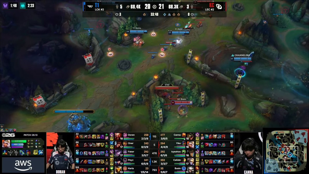 T1 turn on the teamfight magic to take game 2! #MSI2026
