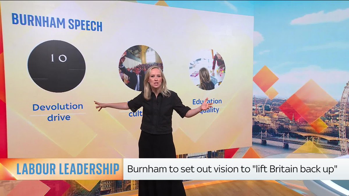 What could Number 10 look like under Andy Burnham? Sophy Ridge takes a look at what to expect from his first major speech ⬇️