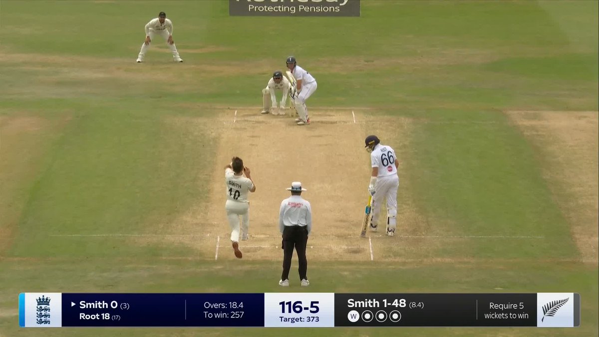 It's exceptional fielding from Henry Nicholls and Joe Root walks! 👀