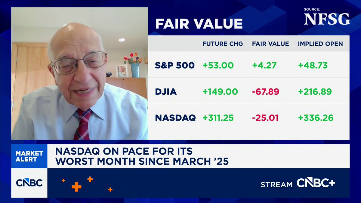 "We are approaching an unprecedented type of situation in the tech space," says Wharton School's Jeremy Siegel of the recent downtrends in the sector.