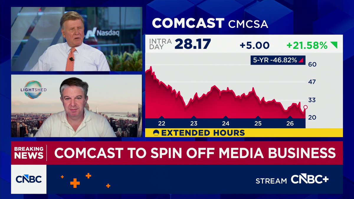 .Rich Greenfield, LightShed 🔦 breaks down the pros & cons of $CMCSA spinning off its media business: