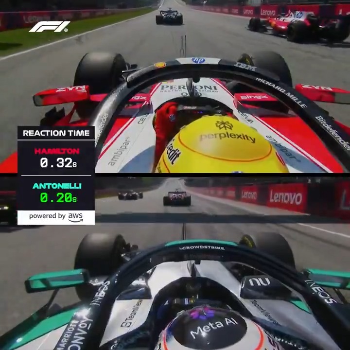 Lewis and Kimi had rapid start reaction times in Spielberg ⏱️ #F1 #AustrianGP Amazon Web Services