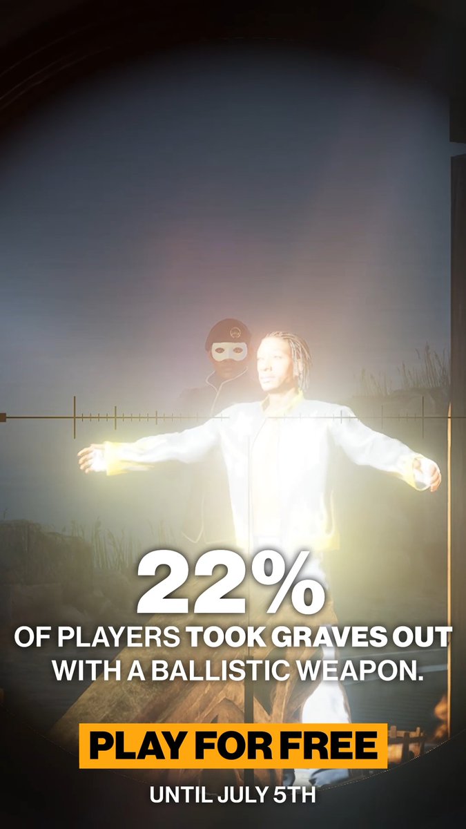 22% of players took out Graves with a ballistic weapon. What method did you use? Play The Wizard ft. Wiz Khalifa for FREE until July 5th. #HITMAN #Agent47