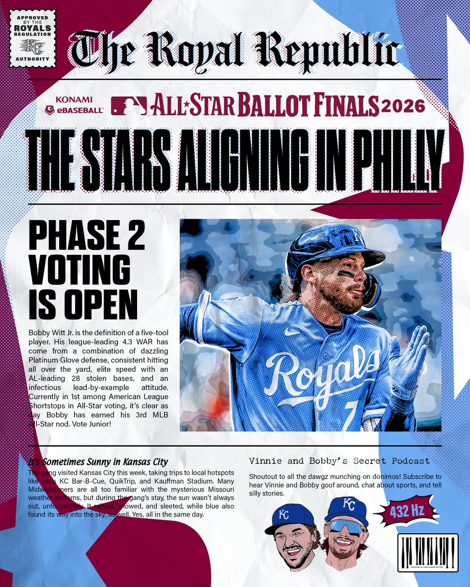 ⭐️ Phase 2 of the 2026 All-Star vote is here! ⭐️ Let's get Bobby his first All-Star start! Vote Bobby: