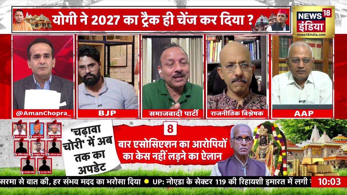 श्री राम पर योगी से गलत पंगा ले लिया? बहुत बुरे फंसे अखिलेश! #DeshNahiJhukneDenge | Aman Chopra