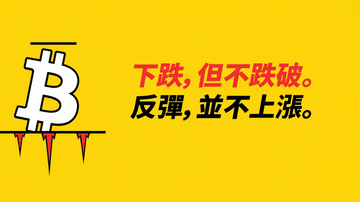 BTC守住60000？滿月上漲？跌不破，也漲不動！
