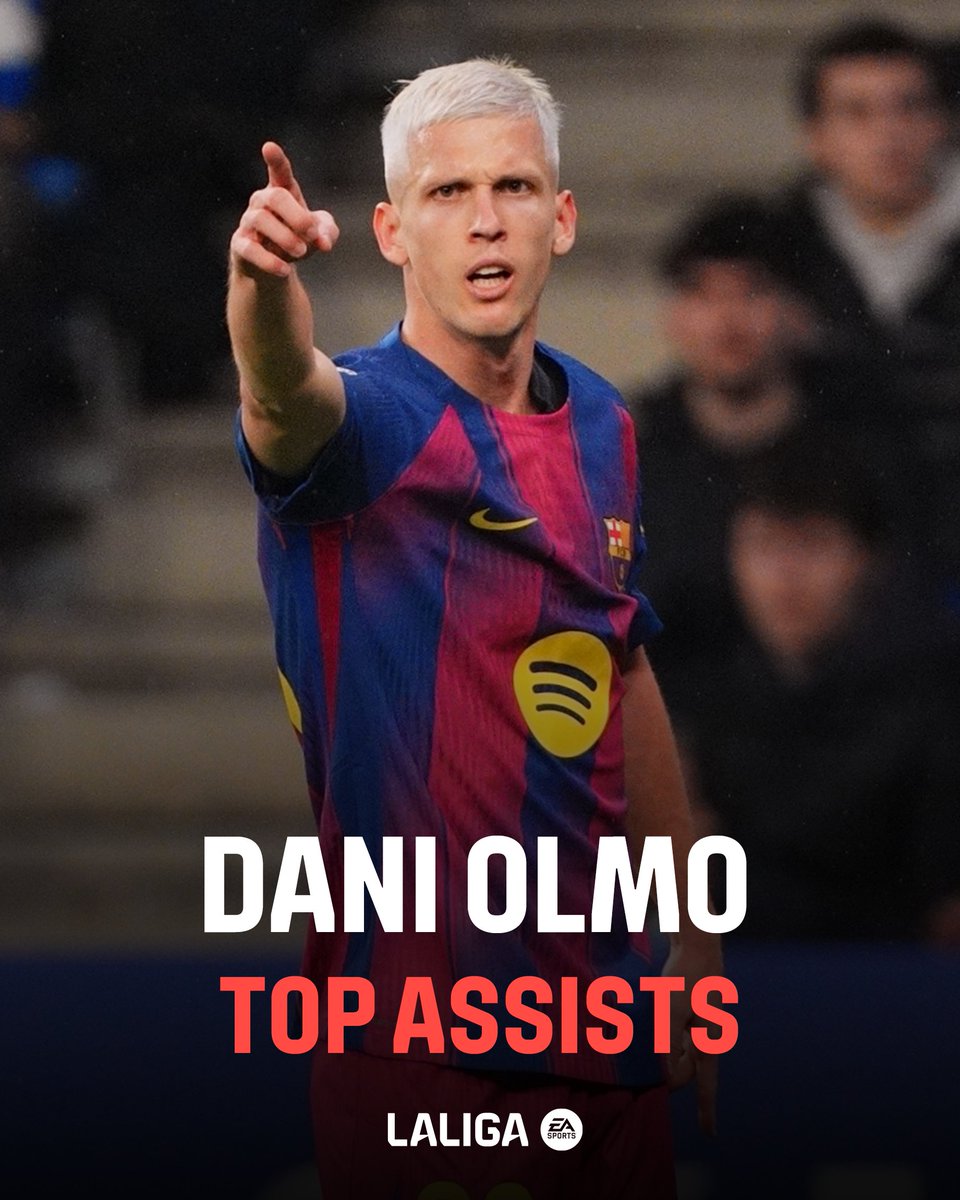 🎁 Las 𝗮𝘀𝗶𝘀𝘁𝗲𝗻𝗰𝗶𝗮𝘀 de Dani Olmo. LALIGAHighlights