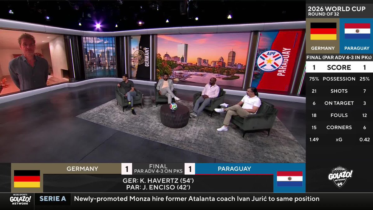 "We have really good talent—but it didn't really fit together." Germany legend Jens Lehmann breaks down what went wrong for his nation in a stunning World Cup exit 🇩🇪