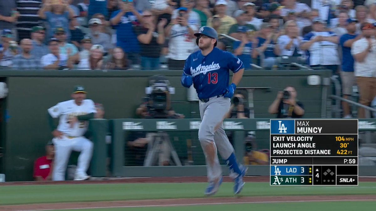 There goes our Max Muncy!