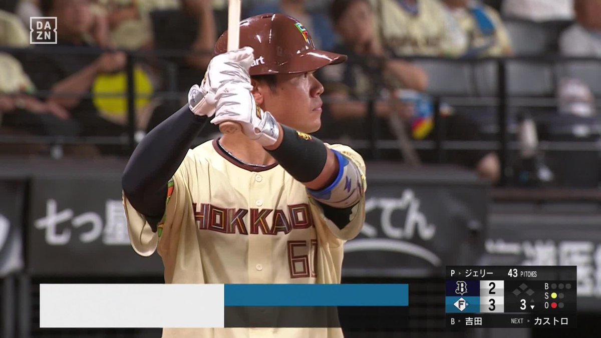 4戦4発と大当たり 新庄監督もこの表情 吉田賢吾 第5号ソロホームラン ⚾️日本ハム×オリックス #lovefighters #だったらDAZN
