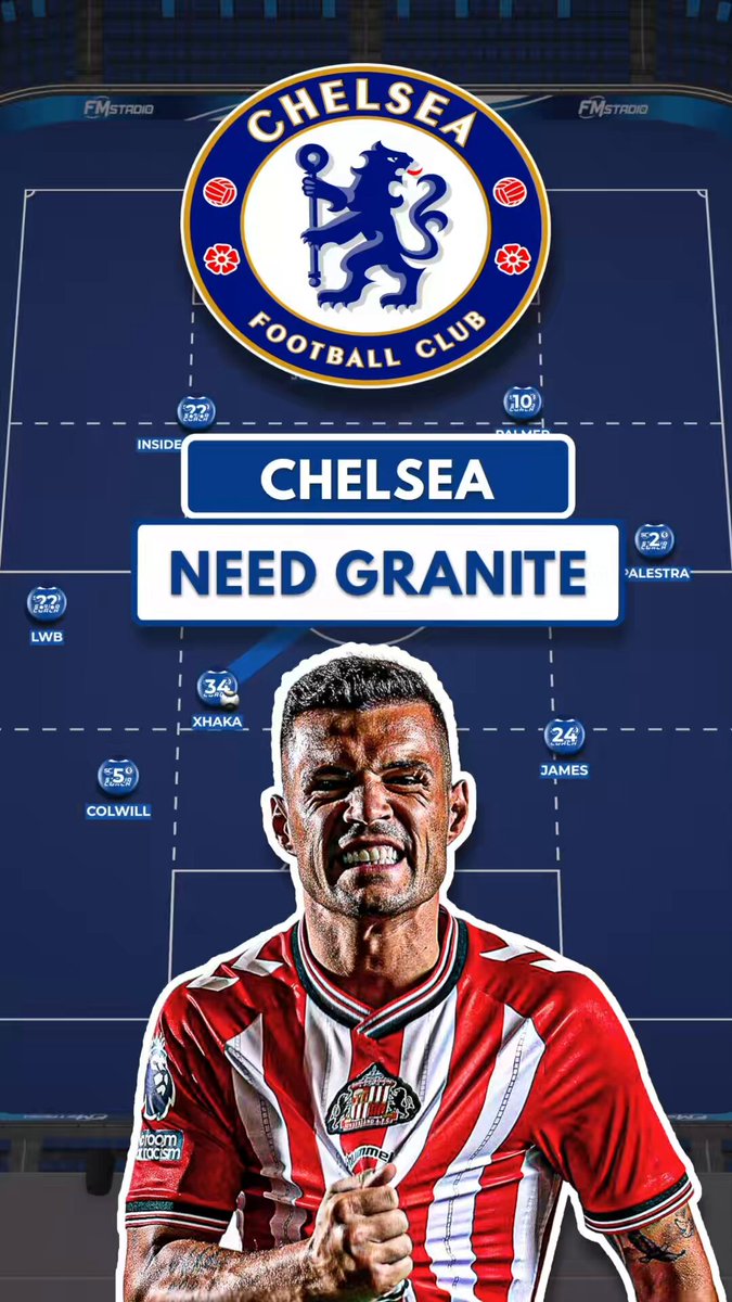 WHY Granit Xhaka Could UNLOCK Cole Palmer… At 33, he doesn’t fit the profile of a typical BlueCo signing. But he might be the perfect signing for Xabi Alonso. When the pair worked together at Leverkusen, Xhaka became one of the best passers in Europe. His ability to dictate tempo, play through pressure and find runners from deep was fundamental to Alonso’s system. That relationship could be recreated at Chelsea. Alongside Moisés Caicedo, Xhaka could alternate between dropping into the first phase of build-up and progressing play, while Cole Palmer occupies the pockets between the opposition’s midfield and defence, giving Chelsea elite creators in both deep and advanced areas. Of course, there are risks. At 33, his athleticism isn’t what it once was, so Chelsea would need to surround him with runners rather than ask him to cover huge spaces on his own. But that’s something Alonso has already shown he knows how to manage. And when you compare the reported fee through the Telstar Transfer Index, it falls into a similar range to Claude Makélélé’s move to Chelsea. For a player who already understands every detail of Alonso’s football, that could prove to be one of the smartest deals of the summer. Chelsea fans, would you bring Xhaka to Stamford Bridge? 👀🔵 📹Samson Kalnińş Brough