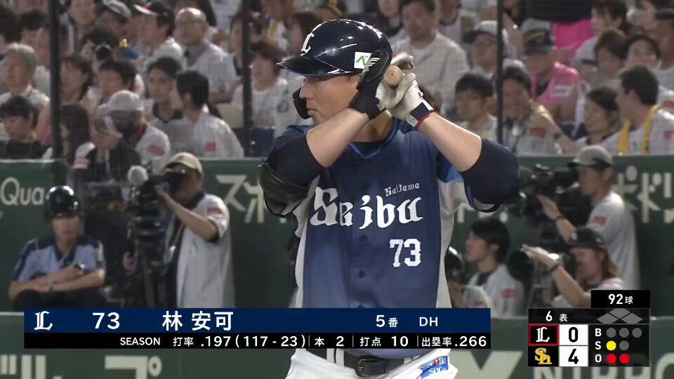 うわっち！6回8奪三振無失点の好投！ ホークスTV会員なら1軍中継見放題！ #鷹祭SUMMERBOOST #sbhawks