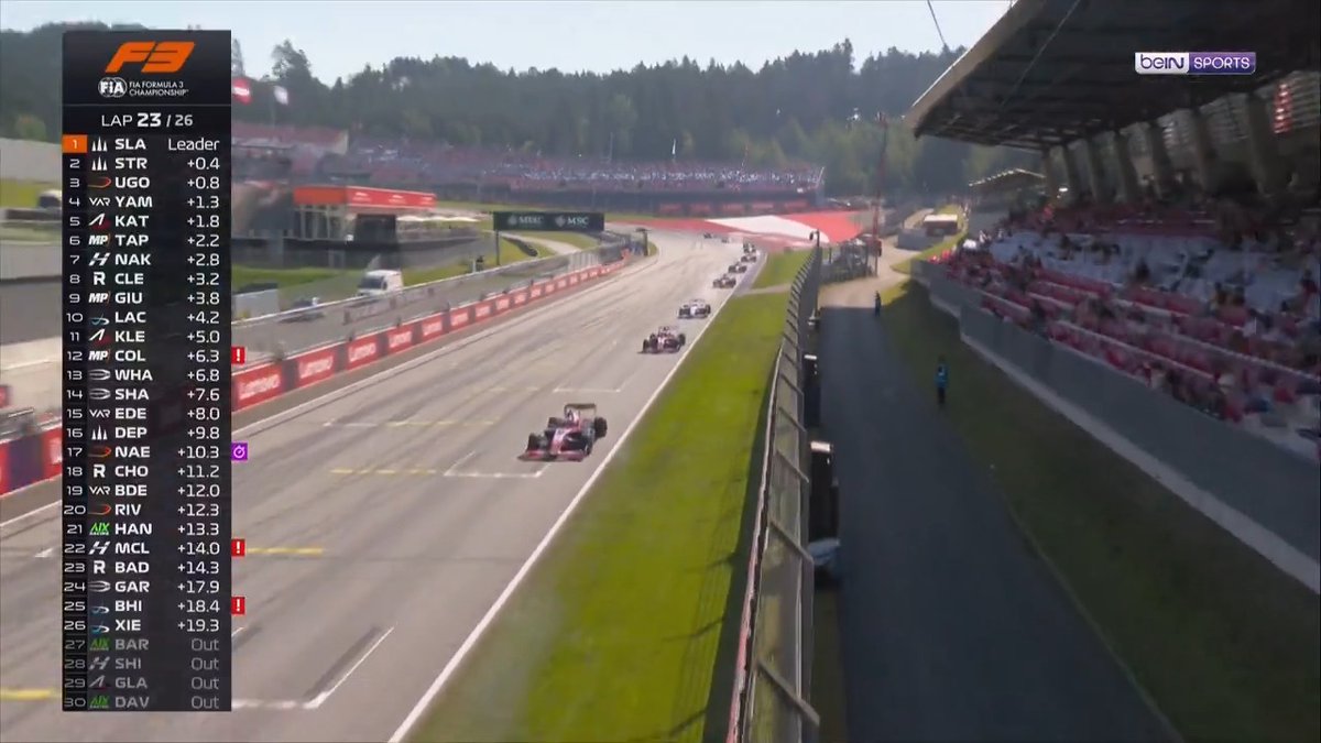 🏁 Formula 3'te hafta sonuna damga vuran kapışma! 😤 Ön gruptaki sürücüler, yarışın bitimine son üç tur kala muhteşem geçişlerle nefesleri kesiyor. #F3