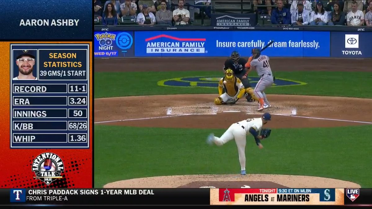.RyanDempster's under-the-radar All-Stars: 1. Luis García Jr. 2. Drew Rasmussen 3. Jake Bauers 4. Jacob Latz 5. Aaron Ashby