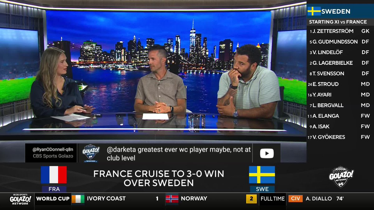 "1A France, 1B Argentina, and then I think there's a big divide between the next set of teams." Benny Feilhaber and Troy Deeney agree that France and Argentina are a level above the rest at the World Cup 🏆