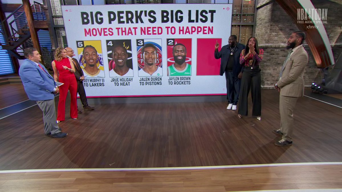 .Kendrick Perkins' big list for moves that need to happen during free agency 👀