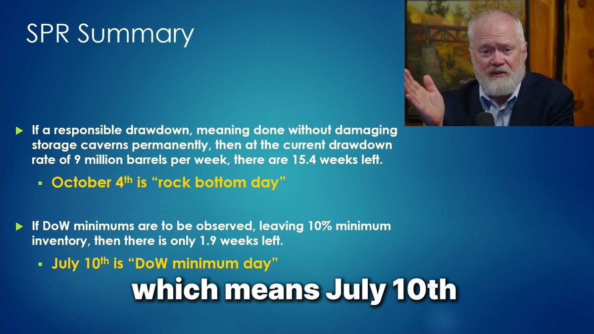 If we do a responsible drawdown of our Strategic Petroleum Reserve, we have until October 4 before the U.S. runs out of oil. If the Department of War minimums are observed (which allocates 243 million barrels for military-use only), then we only have until July 10. Full report: