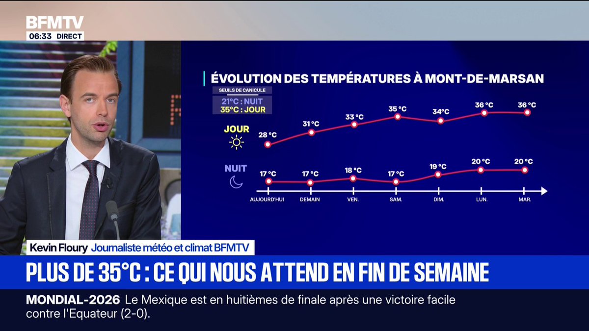 Plus de 35°C: la France va replonger dans une nouvelle vague de chaleur en fin de semaine